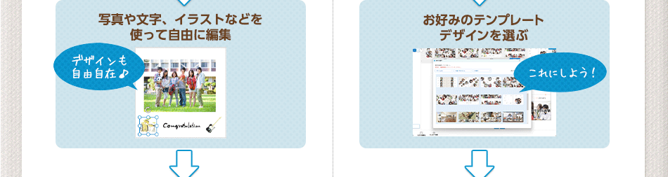 写真や文字、イラストなどを使って自由に編集、お好みのテンプレートデザインを選ぶ